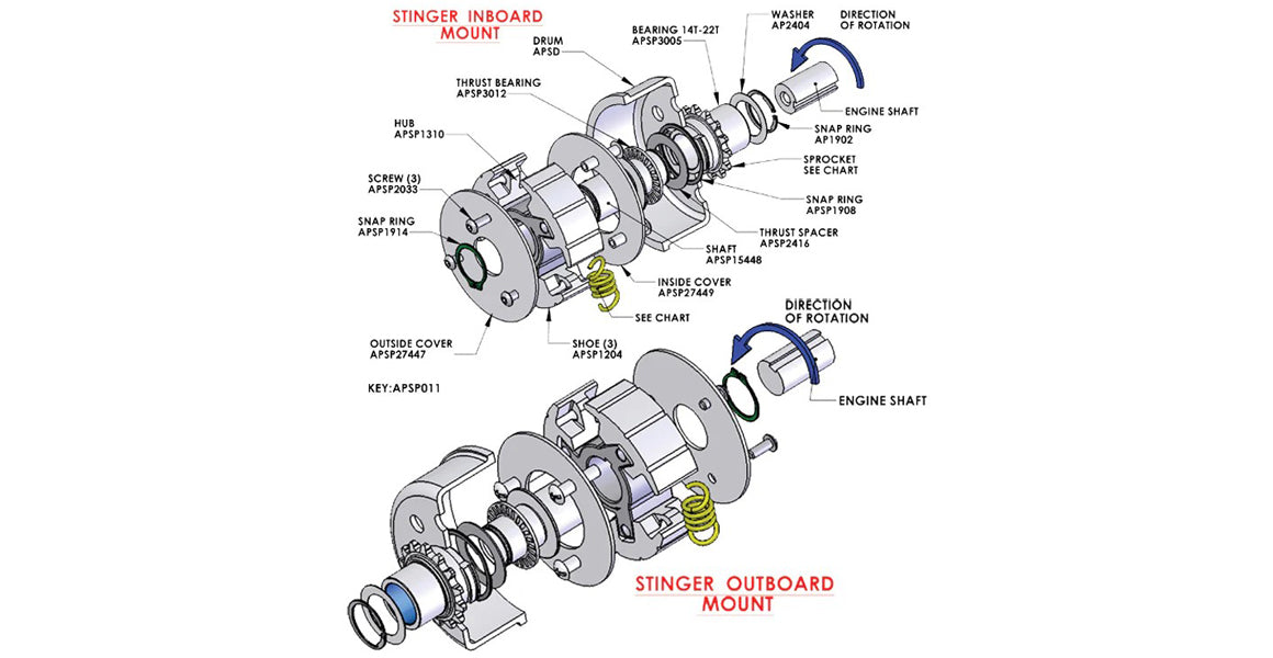 Premier Stinger Clutch & Parts