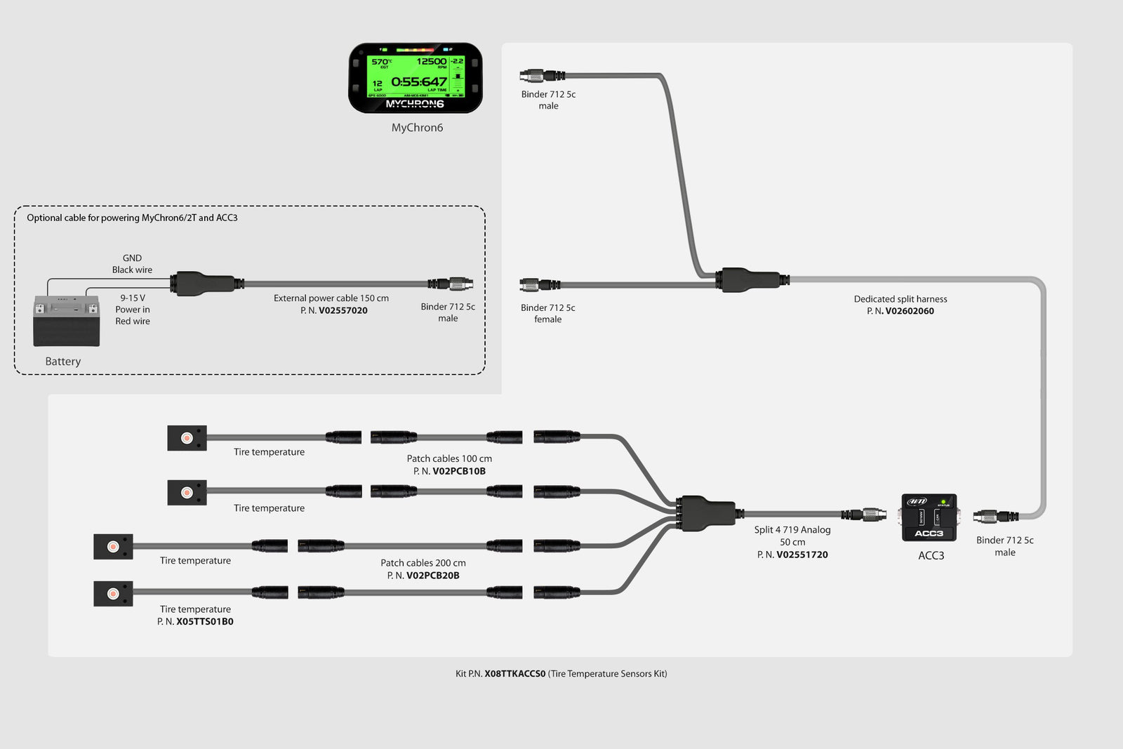 New! Mychron 6 ACC3 Analog CAN Converter Expansion Box