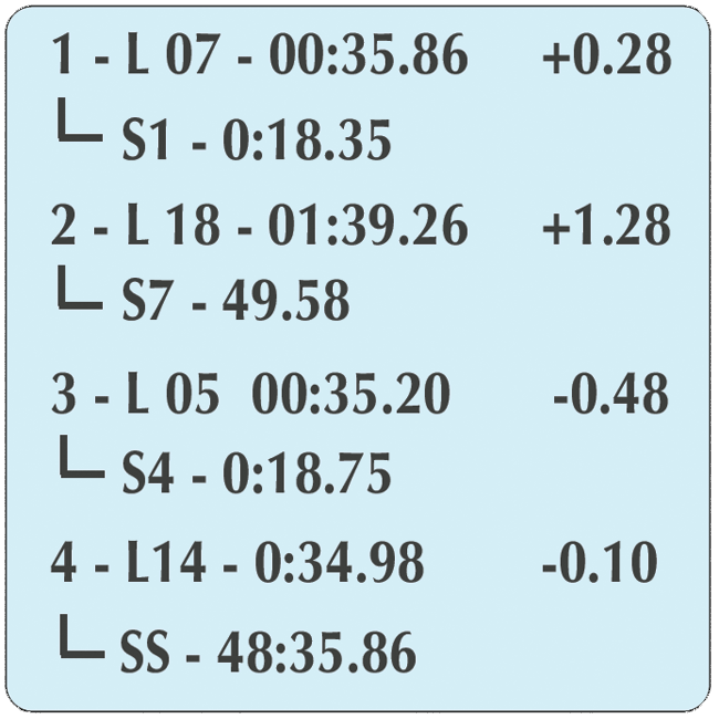HPM4X-PYR2-STW Prisma Digital Air Pressure Tire Gauge with Stopwatch Function and Infrared Tire Temperature Sensor