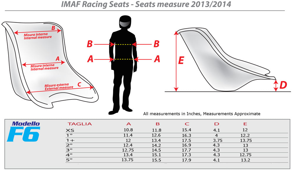 IMAF F6 Fiberglass Flat Bottom Seat, Semi Transparent, Super Extra Soft