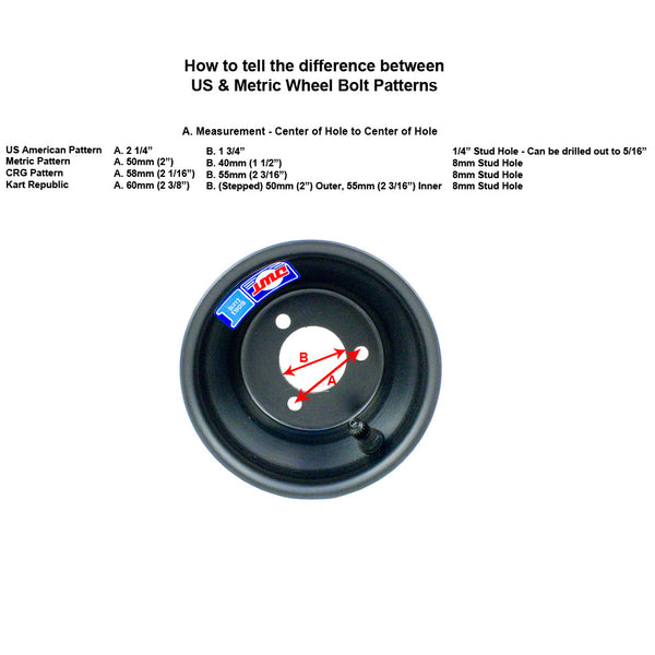 Karting Wheel Bolt Pattern Explained