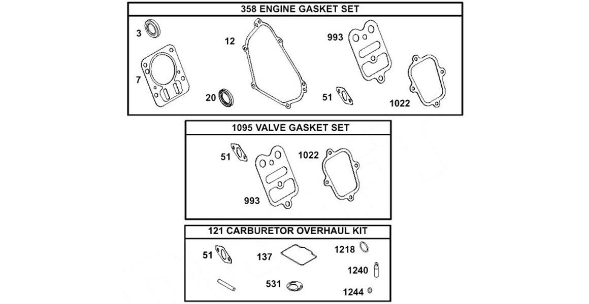 Briggs Animal Gaskets