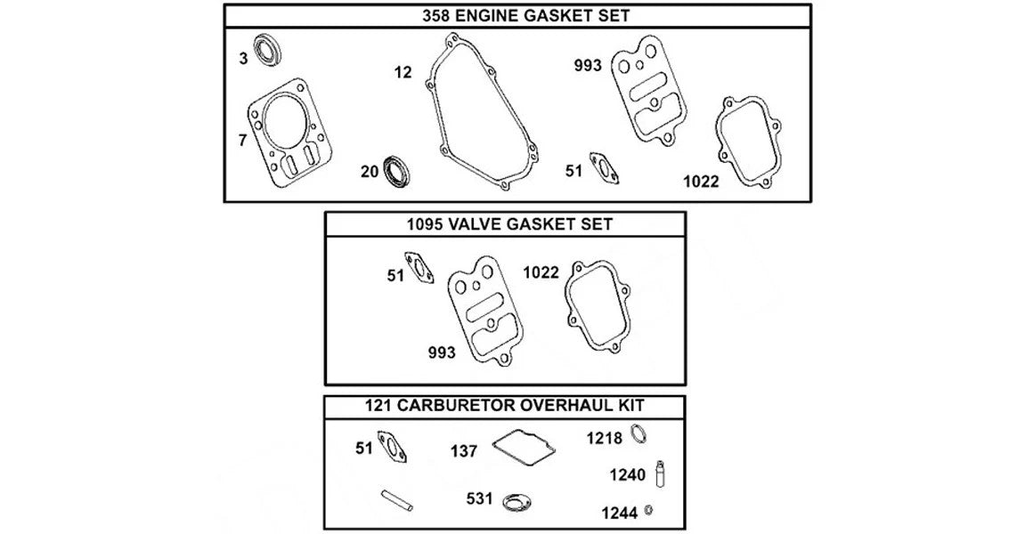 Briggs LO206 Gaskets & Rebuild Kits