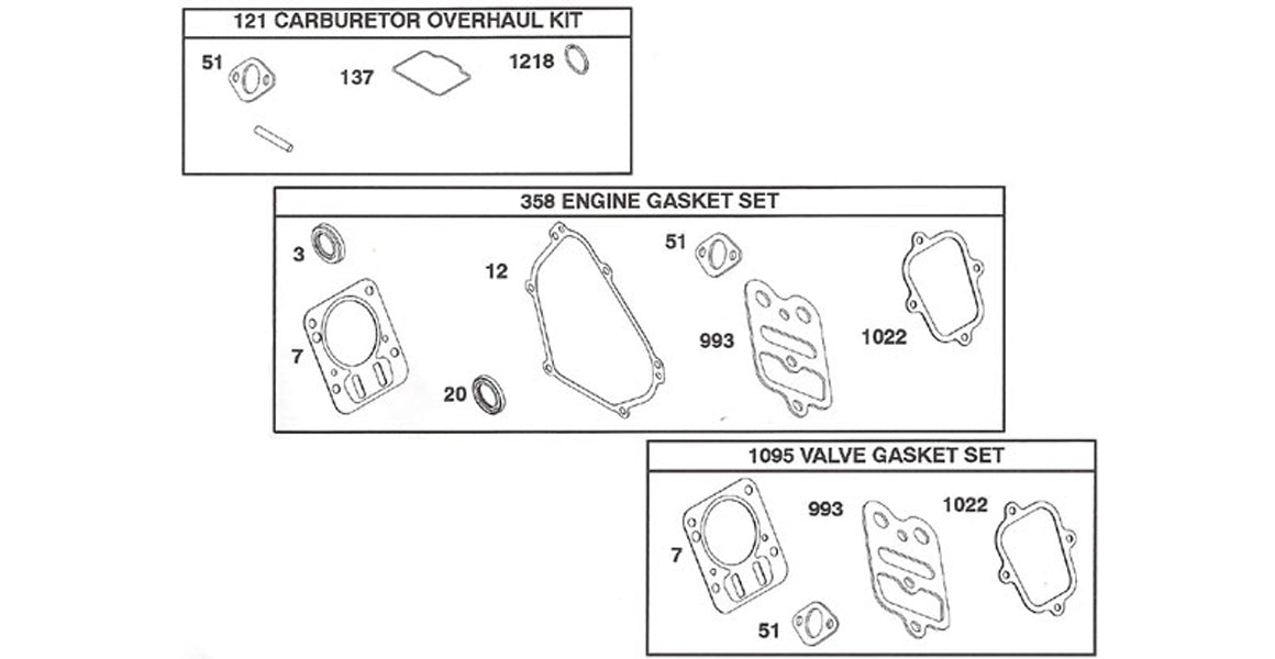 Briggs World Formula Gaskets