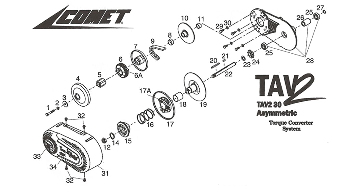 Comet Torque-A Verter TAV2 30 Series Parts