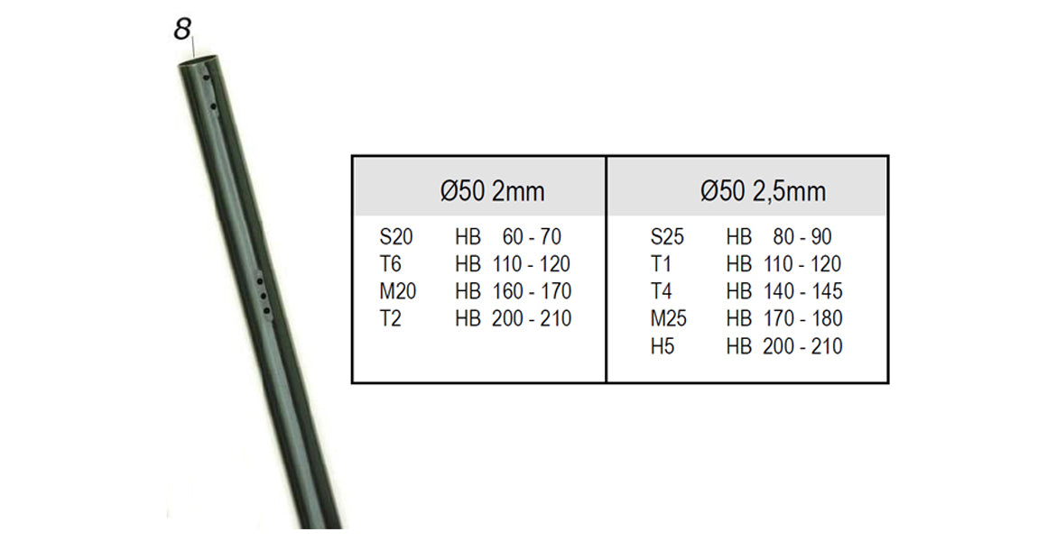 CRG Kart Axles