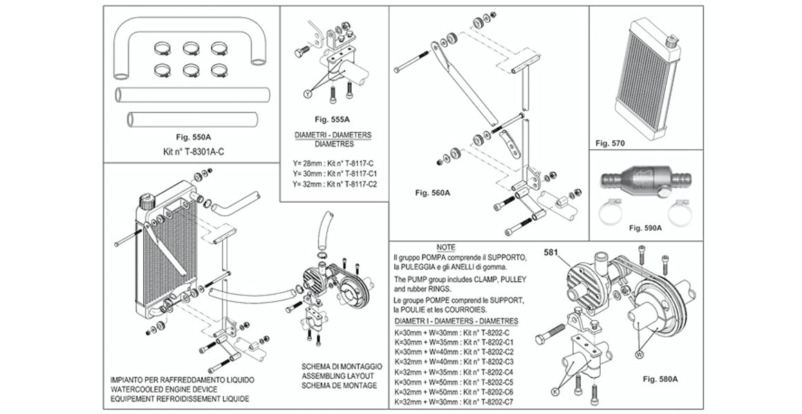 IAME X30 Radiator &amp; Cooling Parts