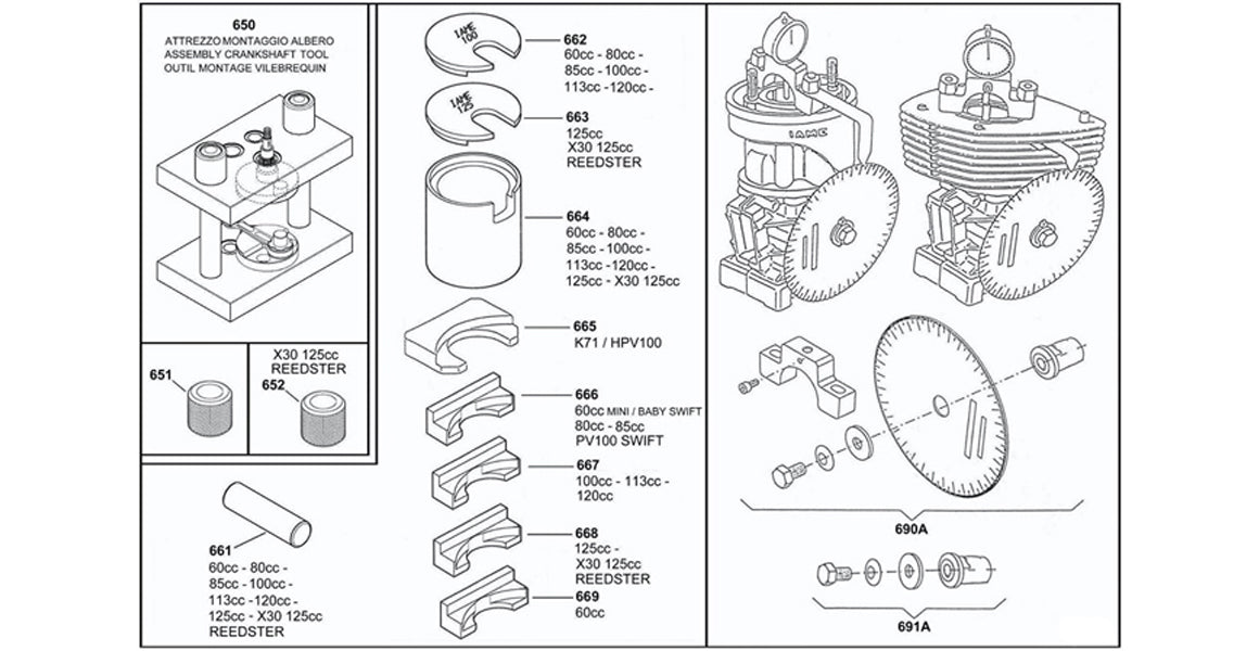 IAME Leopard Tech &amp; Assembly Tools