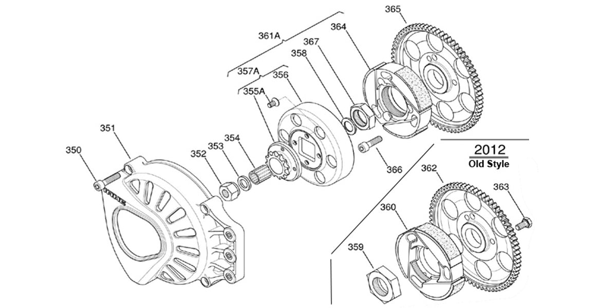 IAME X30 Clutch Parts