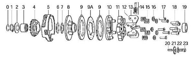 Horstman X5 Clutch Parts