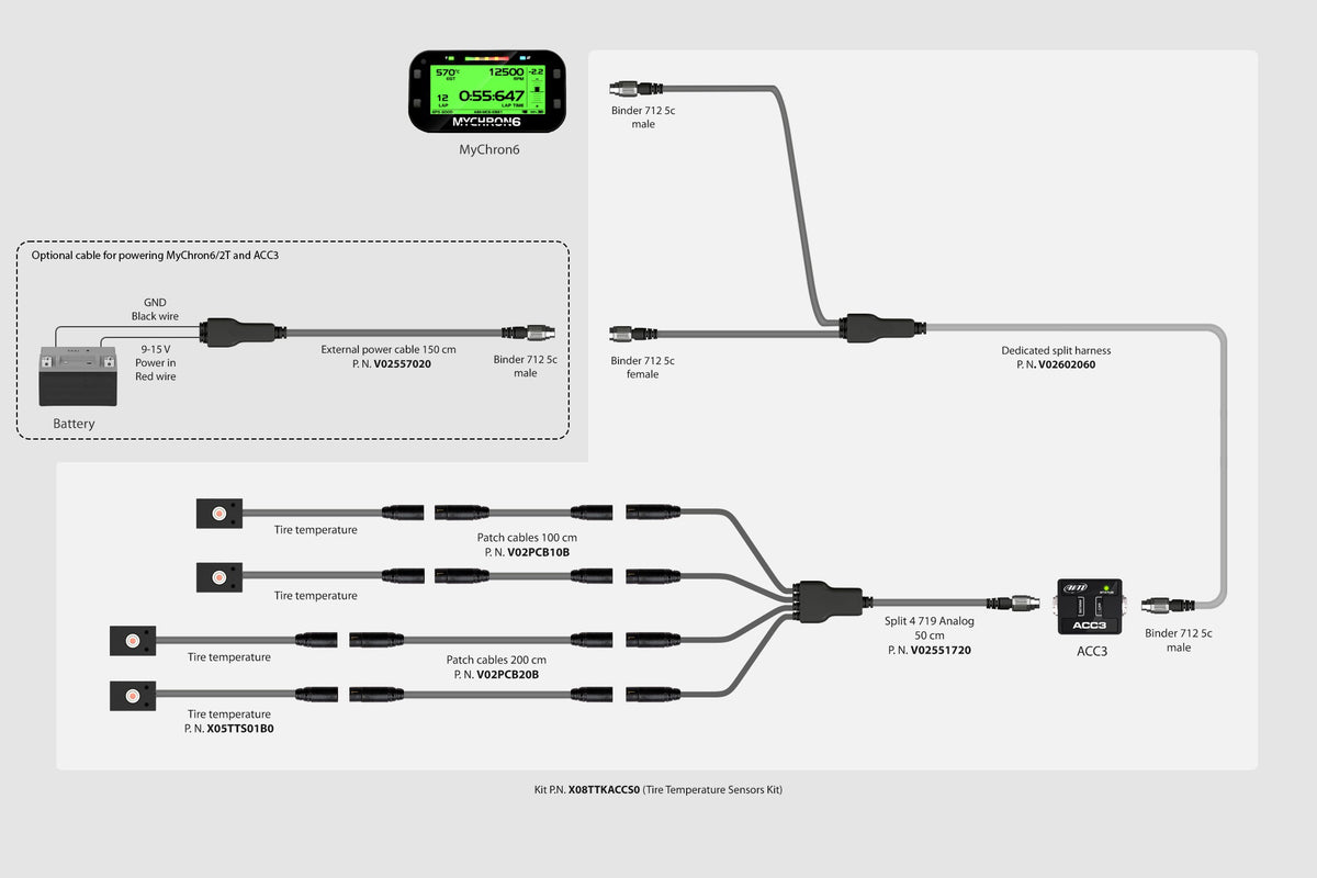 New! Mychron 6 ACC3 Analog CAN Converter Expansion Box