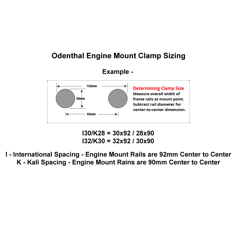 Odenthal Bottom Motor Mount Clamps, Pair