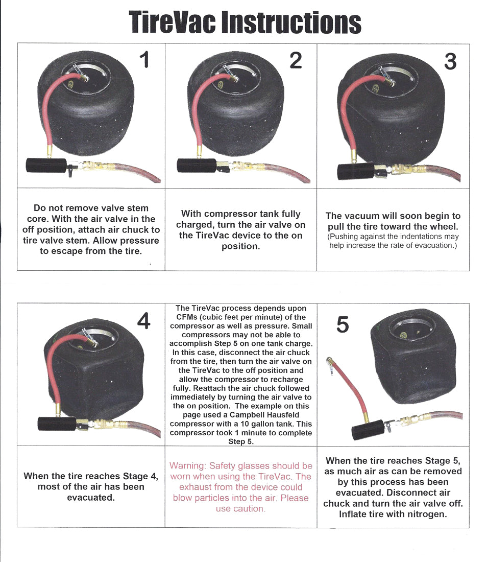 TireVac Tire Air Purging System