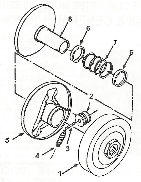 *1. 203021A Comet Cover and Drive Plate