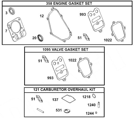 1095. 555581 Briggs Animal, LO206 Valve Gasket Set - Shop Karting Parts ...