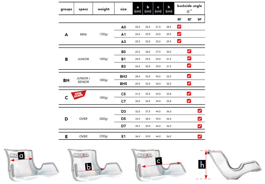 Jecko Silver Standard Kart Racing Seat - Group B, Junior