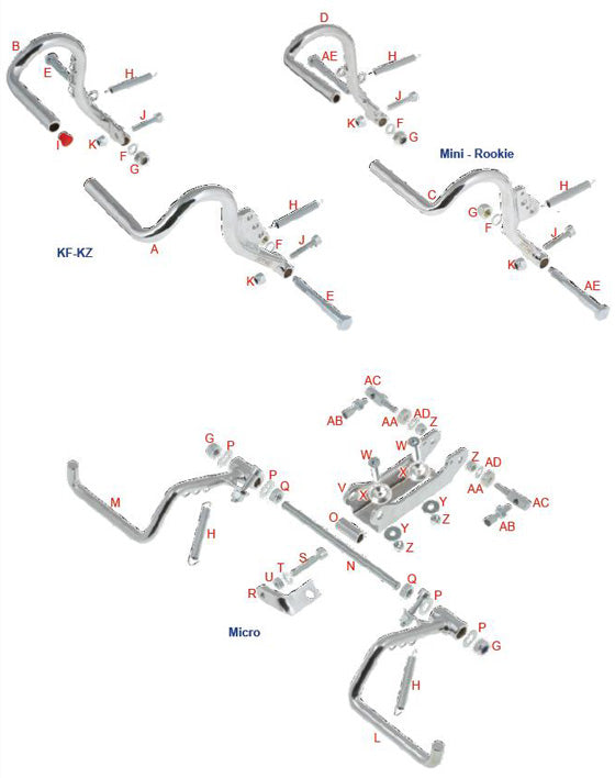 AC. 0214.00 Tony Kart OTK Mechanical Brake Pin
