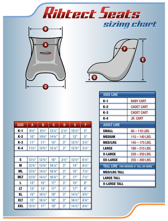 Ribtect Fiberglass Seat