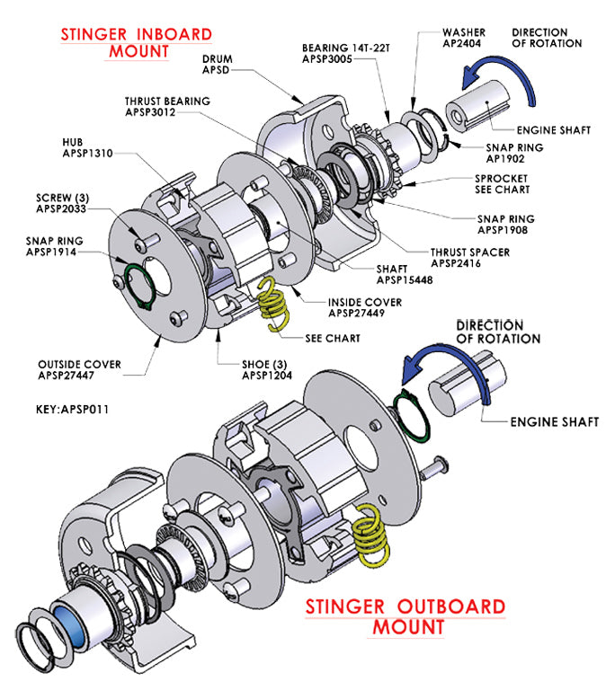 Noram Premier Stinger Clutch Spring