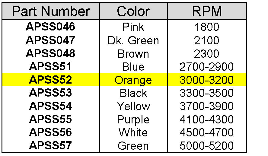 Noram Premier Stinger Clutch Spring
