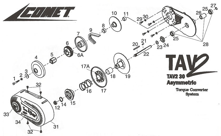 4. 219204A Comet TAV2 30 Series Drum Driver