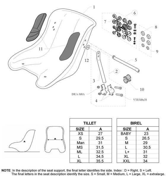 Imaf Seat Size Chart