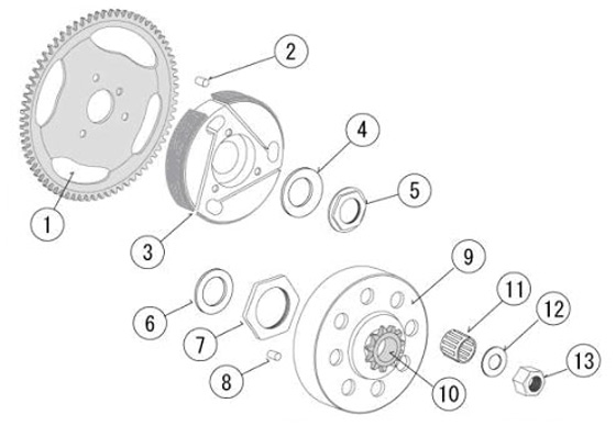 PRD Clutch and Drum Parts