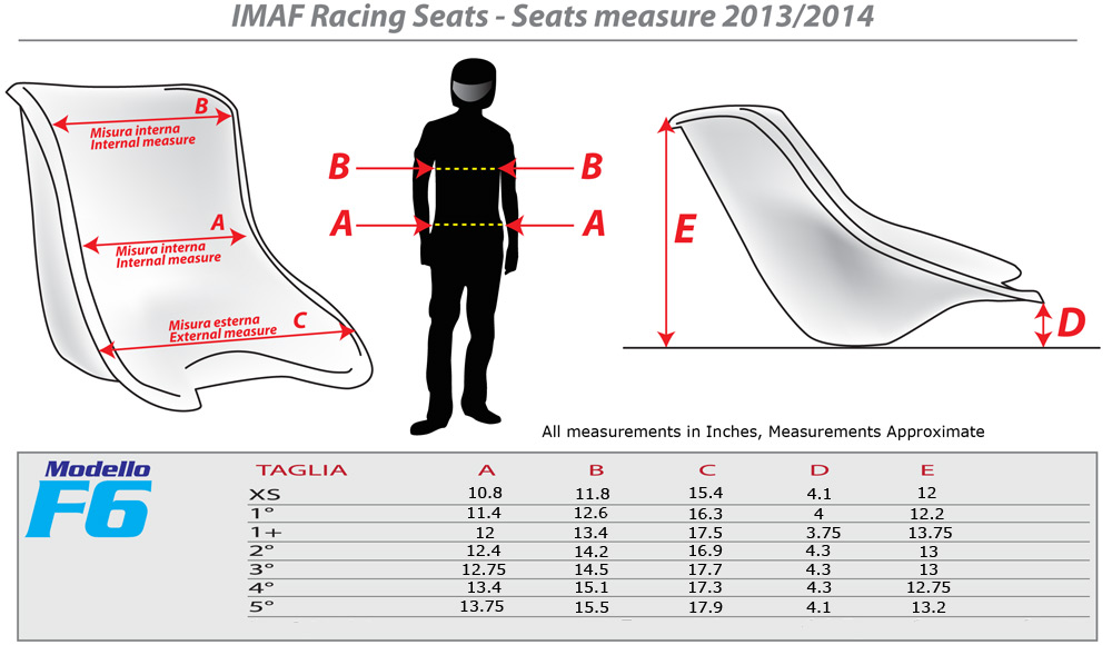 Kart Seat Size Chart