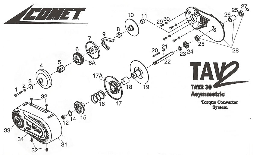 28. 218525A Comet TAV2 30 Series Mounting Bracket with Bearings and Spacers